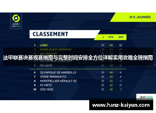 法甲联赛决赛观赛指南与完整时间安排全方位详解实用攻略全程指南